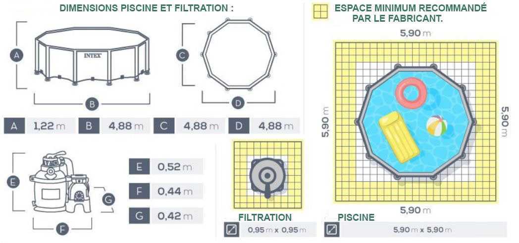 Piscine Intex Ultra Frame 488 X 122m C Piscine